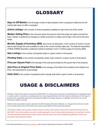 © 2019 North Leaf Solutions LLC as Domus Analytics, under license for Greater Boston Association of REALTORS® 17
Days to Off Market is the Average number of days between when a property is listed and the off
market date when an offer is accepted.
Active Listings is the number of Active properties available for sale at the end of the month.
Median Selling Price is the mid-point where the price for half of the sales are higher and half are
lower. Median is preferred to average as it better accounts for outliers at the high or low end of the price
range.
Months Supply of Inventory (MSI), also known as Absorption, is the number of months it would
take to sell through the units available for sale at the current monthly sales rate. The National Association
of REALTORS® describes a balanced market as between 5 and 7 months supply of inventory (MSI).
New Listings is the number of properties listed in a given month or time period.
Pending Sales is the number of properties newly under contract in a given month or time period.
Price per Square Foot is the average of the sold price divided by the square feet of the property.
Sale Price to Original Price Ratio is the average of the Sales Price divided by the Original List
Price, and expressed as a percentage.
Units Sold is the number of properties which actually Sold within a given month or time period.
Members of the Greater Boston Association of REALTORS® are authorized to reproduce and redistribute this copyrighted report
or sections within in any format, including electronic or hard copy distribution. No other reprint or distribution of this report is
granted unless specifically approved in writing by the GBAR, and all logos, graphics, or copyright information must not be
removed or edited in any way.
Market trends and analysis based on data from the MLS Property Information Network, Inc. through the end of each month.
Due to timing of data entry into the MLS, data shown may be different than previously reported.
The Monthly Insights report provides monthly summaries of the overall market served by the Greater Boston Association of
REALTORS®. As market conditions vary within smaller geographic areas, the Association also provides to its members an online,
interactive dashboard which delivers timely, relevant data with many more metrics and filtering capabilities. Contact your
Association representative for details.
GLOSSARY
USAGE & DISCLAIMERS
 