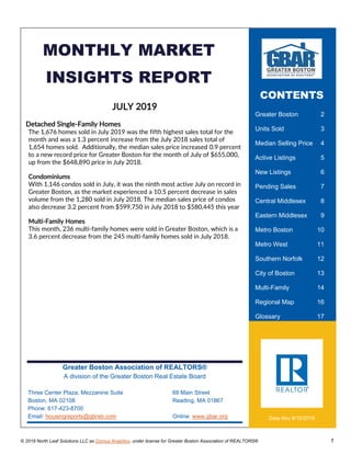 © 2019 North Leaf Solutions LLC as Domus Analytics, under license for Greater Boston Association of REALTORS® 1
JULY 2019
Detached Single-Family Homes
The 1,676 homes sold in July 2019 was the fifth highest sales total for the
month and was a 1.3 percent increase from the July 2018 sales total of
1,654 homes sold. Additionally, the median sales price increased 0.9 percent
to a new record price for Greater Boston for the month of July of $655,000,
up from the $648,890 price in July 2018.
Condominiums
With 1,146 condos sold in July, it was the ninth most active July on record in
Greater Boston, as the market experienced a 10.5 percent decrease in sales
volume from the 1,280 sold in July 2018. The median sales price of condos
also decrease 3.2 percent from $599,750 in July 2018 to $580,445 this year
Multi-Family Homes
This month, 236 multi-family homes were sold in Greater Boston, which is a
3.6 percent decrease from the 245 multi-family homes sold in July 2018.
CONTENTS
Greater Boston 2
Units Sold 3
Median Selling Price 4
Active Listings 5
New Listings 6
Pending Sales 7
Central Middlesex 8
Eastern Middlesex 9
Metro Boston 10
Metro West 11
Southern Norfolk 12
City of Boston 13
Multi-Family 14
Regional Map 16
Glossary 17
Data thru 8/10/2019
MONTHLY MARKET
INSIGHTS REPORT
Greater Boston Association of REALTORS®
A division of the Greater Boston Real Estate Board
Three Center Plaza, Mezzanine Suite 68 Main Street
Boston, MA 02108 Reading, MA 01867
Phone: 617-423-8700
Email: housingreports@gbreb.com Online: www.gbar.org
 