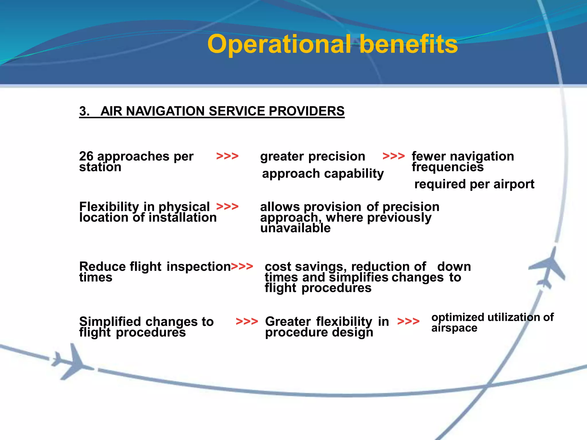 3. AIR NAVIGATION SERVICE PROVIDERS
26 approaches per
station
>>> greater precision
approach capability
>>> fewer navigation
frequencies
required per airport
Flexibility in physical
location of installation
>>> allows provision of precision
approach, where previously
unavailable
Reduce flight inspection
times
>>> cost savings, reduction of down
times and simplifies changes to
flight procedures
Simplified changes to
flight procedures
>>> Greater flexibility in
procedure design
>>> optimized utilization of
airspace
Operational benefits
 