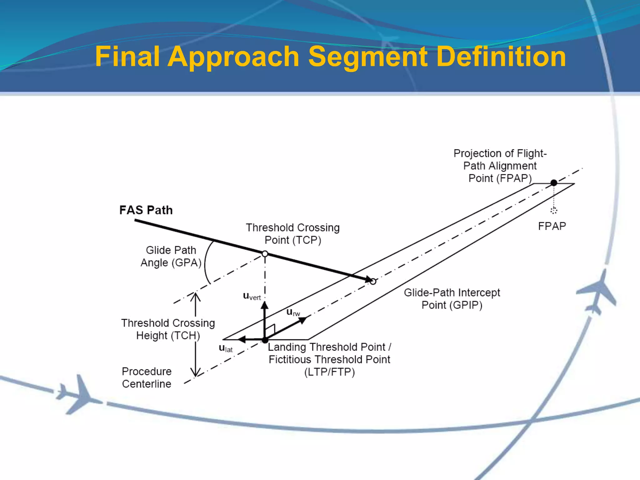Final Approach Segment Definition
 