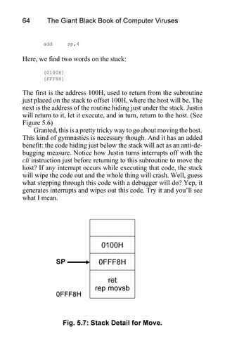 The Giant Black Book Of Computer Viruses | PDF