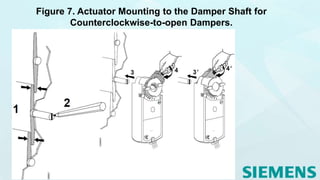 Siemens GBB/GIB Rotary Actuator Installation Instructions PPTX