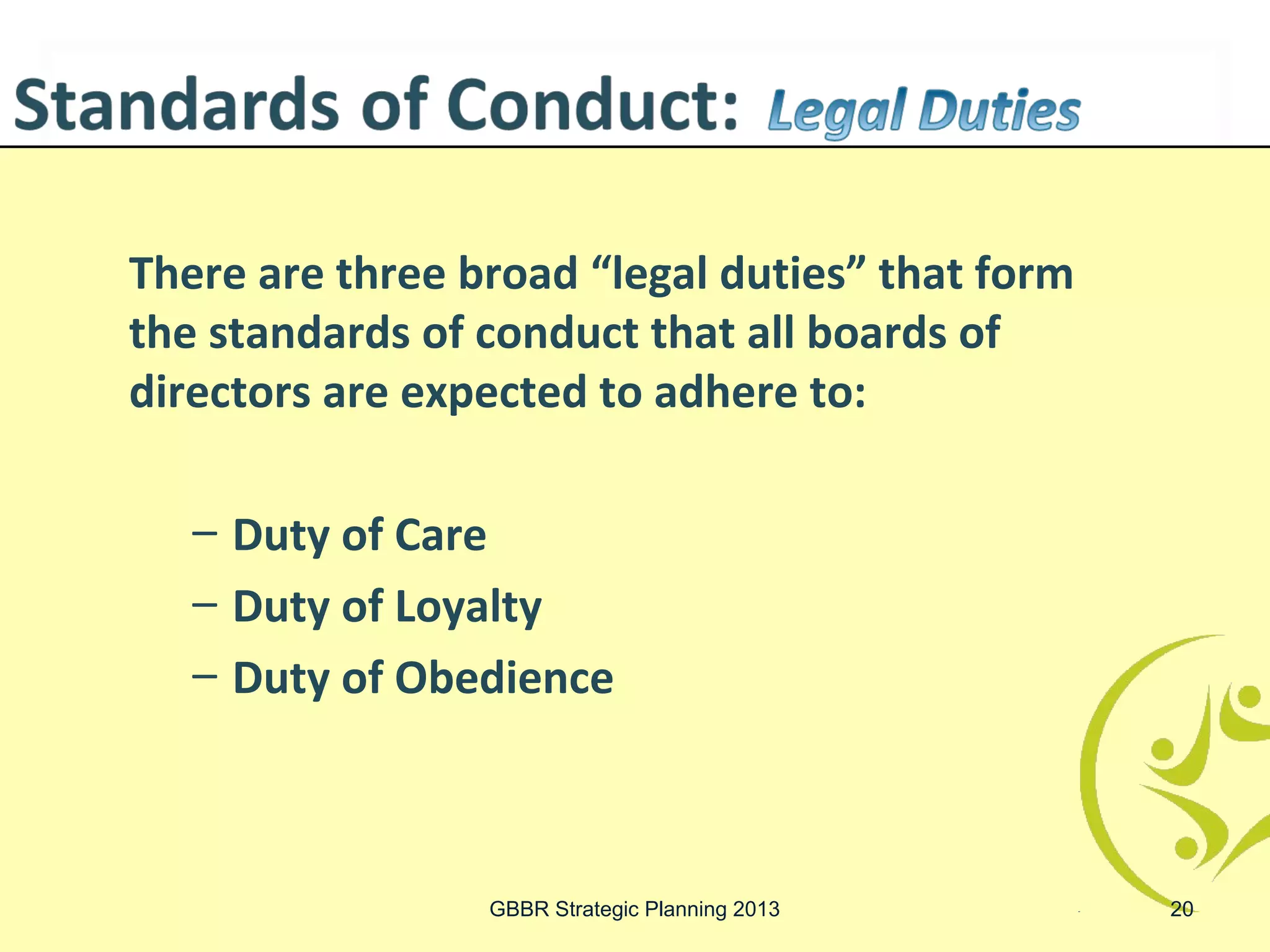 There are three broad “legal duties” that form
the standards of conduct that all boards of
directors are expected to adhere to:

   – Duty of Care
   – Duty of Loyalty
   – Duty of Obedience



                 GBBR Strategic Planning 2013    20
 