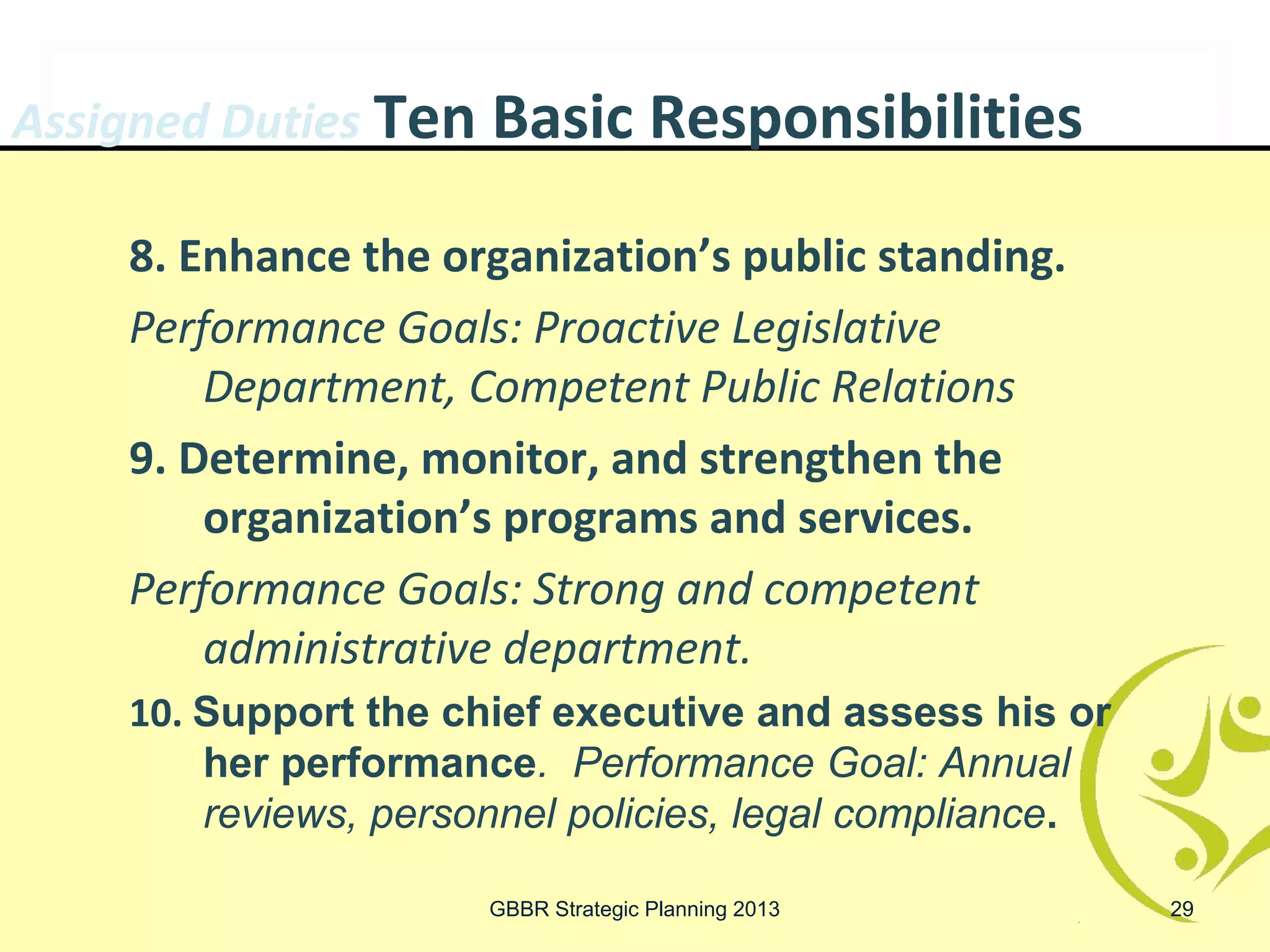 Assigned Duties Ten Basic Responsibilities

    8. Enhance the organization’s public standing.
    Performance Goals: Proactive Legislative
        Department, Competent Public Relations
    9. Determine, monitor, and strengthen the
        organization’s programs and services.
    Performance Goals: Strong and competent
        administrative department.
    10. Support the chief executive and assess his or
        her performance. Performance Goal: Annual
        reviews, personnel policies, legal compliance.

                      GBBR Strategic Planning 2013       29
 