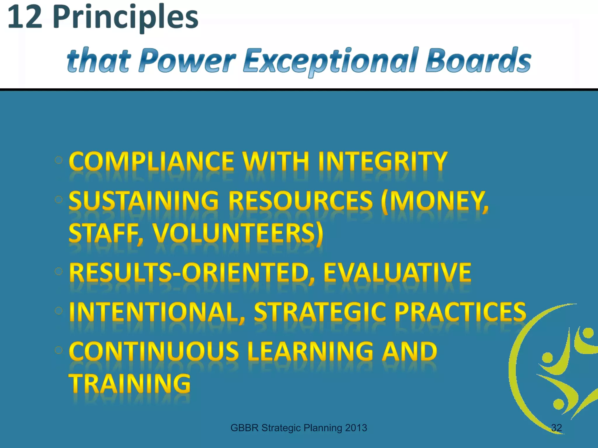 GBBR Strategic Planning 2013   32
 