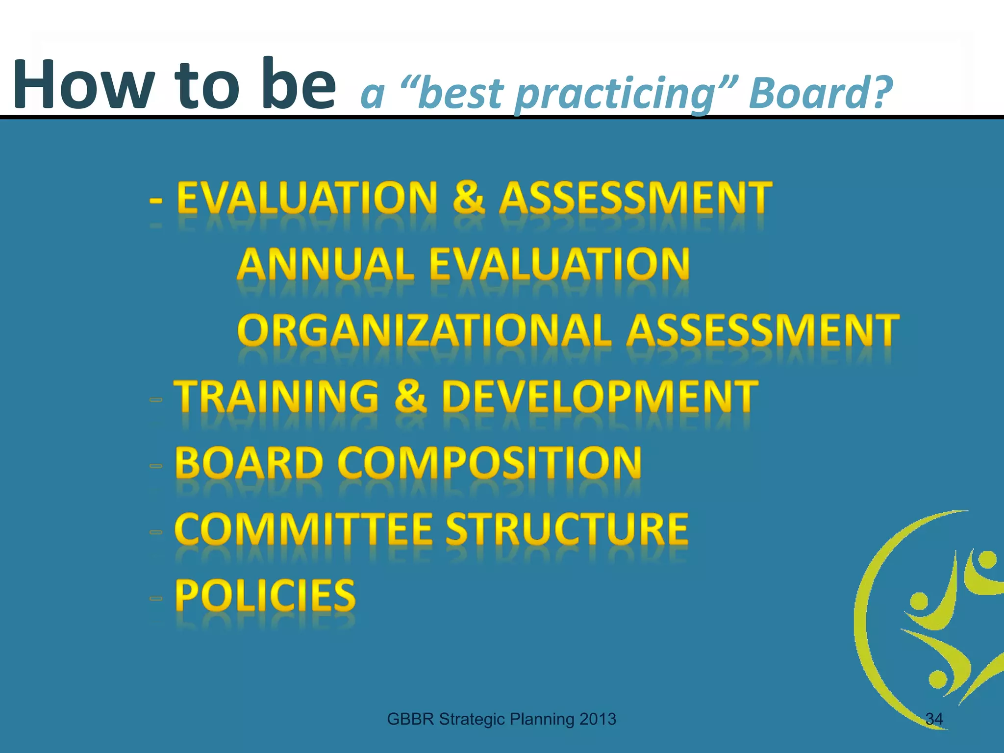How to be a “best practicing” Board?




               GBBR Strategic Planning 2013   34
 