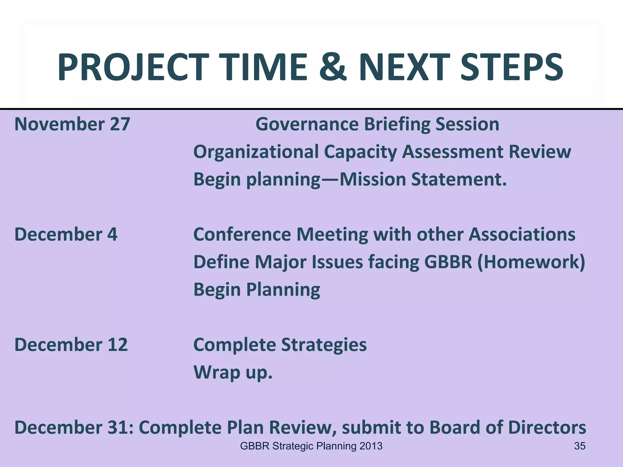PROJECT TIME & NEXT STEPS
November 27               Governance Briefing Session
                   Organizational Capacity Assessment Review
                   Begin planning—Mission Statement.

December 4         Conference Meeting with other Associations
                   Define Major Issues facing GBBR (Homework)
                   Begin Planning

December 12        Complete Strategies
                   Wrap up.

December 31: Complete Plan Review, submit to Board of Directors
                        GBBR Strategic Planning 2013           35
 
