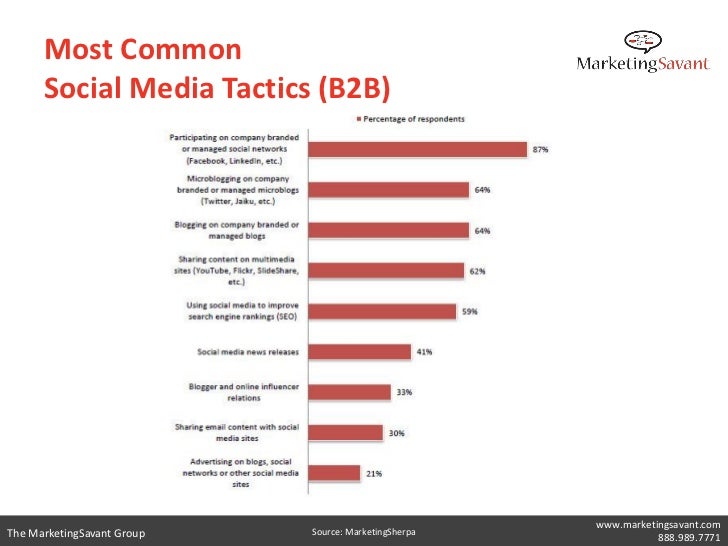 The Loss of life Of How Can I Get More Followers on My Instagram And How you can Avoid It