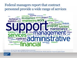 Federal managers report that contract
personnel provide a wide range of services
29
Respondents who say their agency employs contract personnel
Respondents were asked to describe the services contract personnel provide. Words used most frequently appear largest.
 