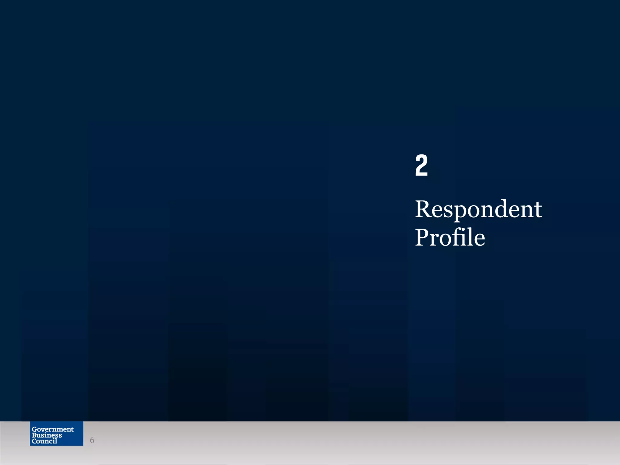 6
2
Respondent
Profile
 