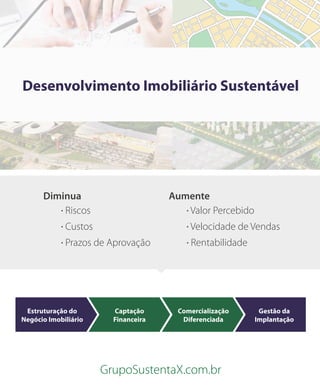 158 jul/15 rev/gbc/br
anuário GBC 2015
GrupoSustentaX.com.br
Diminua
• Riscos
• Custos
• Prazos de Aprovação
Aumente
• Valor Percebido
• Velocidade de Vendas
• Rentabilidade
Estruturação do
Negócio Imobiliário
Comercialização
Diferenciada
Gestão da
Implantação
Captação
Financeira
Desenvolvimento Imobiliário Sustentável
 