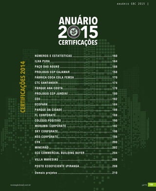 revistagbcbrasil.com.br 159jul/15
anuário GBC 2015
2 15
ANUÁRIO
CERTIFICAÇÕES
CERTIFICAÇÕES2014
NÚMEROS E ESTATÍSTICAS..........................................160
ILHA PURA.................................................................164
PAÇO DAS ÁGUAS.......................................................166
PROLOGIS CCP CAJAMAR............................................168
FÁBRICA COCA COLA FEMSA........................................170
CTC SANTANDER.........................................................174
PARQUE ANA COSTA....................................................178
PROLOGIS CCP JUNDIAÍ..............................................180
CEO...........................................................................182
ECOPARK...................................................................184
PARQUE DA CIDADE....................................................186
FL CORPORATE...........................................................188
COLÉGIO POSITIVO.....................................................190
MORUMBI CORPORATE................................................192
SKY CORPORATE.........................................................196
NEO CORPORATE.........................................................198
CYK...........................................................................200
MINEIRÃO..................................................................202
ECO COMMERCIAL BUILDING BAYER.............................204
VILLA MARESIAS........................................................206
POSTO ECOEFICIENTE IPIRANGA...................................208
Demais projetos.........................................................210
revistagbcbrasil.com.br 159jul/15
anuário GBC 2015
 