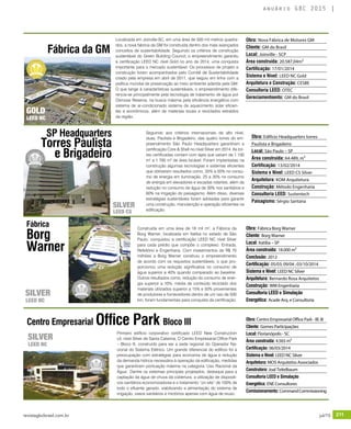 revistagbcbrasil.com.br 211jul/15
anuário GBC 2015
Obra: Fábrica Borg Warner
Cliente: Borg Warner
Local: Itatiba – SP
Área construída: 18.000 m²
Conclusão: 2012
Certificação: 05/03; 09/04 ; 03/10/2014
Sistema e Nível: LEED NC Silver
Arquitetura: Bernardo Rosa Arquitetos
Construção: WM Engenharia
Consultoria LEED e Simulação
Energética: Acade Arq. e Consultoria
Construída em uma área de 18 mil m², a Fábrica da
Borg Warner, localizada em Itatiba no estado de São
Paulo, conquistou a certificação LEED NC nível Silver
para cada prédio que compõe o complexo: Entrada,
Refeitório e Engenharia. Com investimentos de R$ 70
milhões a Borg Warner construiu o empreendimento
de acordo com os requisitos sustentáveis, o que pro-
porcionou uma redução significativa no consumo de
água superior a 40% quando comparado ao baseline.
Outros resultados como, redução do consumo de ener-
gia superior a 10%, média de conteúdo reciclado dos
materiais utilizados superior a 15% e 50% provenientes
de produtores e fornecedores dentro de um raio de 500
km, foram fundamentais para conquista da certificação.
Fábrica
Borg
Warner
SILVER
LEED NC
Localizada em Joinville-SC, em uma área de 500 mil metros quadra-
dos, a nova fabrica da GM foi construída dentro dos mais avançados
conceitos de sustentabilidade. Seguindo os critérios de construção
sustentável do Green Building Council, o empreendimento garantiu
a certificação LEED NC nível Gold no ano de 2014, uma conquista
importante para o mercado sustentável. Os processos de projeto e
construção foram acompanhados pelo Comitê de Sustentabilidade
criado pela empresa em abril de 2011, que seguiu em linha com a
política mundial de preservação ao meio ambiente aderida pela GM.
O que tange à características sustentáveis, o empreendimento dife-
rencia-se principalmente pela tecnologia de tratamento de água por
Osmose Reserva, na busca máxima pela eficiência energética com
sistema de ar-condicionado sistema de aquecimento solar eficien-
tes e econômicos, além de materiais locais e reciclados extraídos
da região.
Fábrica da GM
GOLD
LEED NC
Obra: Nova Fábrica de Motores GM
Cliente: GM do Brasil
Local: Joinville - SCP
Área construída: 20.587,04m²
Certificação: 17/01/2014
Sistema e Nível: LEED NC Gold
Arquitetura e Construção: CESBE
Consultoria LEED: OTEC
Gereciamentoento: GM do Brasil
SP Headquarters
Torres Paulista
e Brigadeiro
Seguindo aos critérios internacionais de alto nível,
duas, Paulista e Brigadeiro, das quatro torres do em-
preendimento São Paulo Headquarters garantiram a
certificação Core & Shell no nível Silver em 2014. As tor-
res certificadas contam com lajes que variam de 1.100
m2
a 1.700 m2
de área locável. Foram implantadas na
construção algumas tecnologias e sistemas eficientes
que obtiverem resultados como, 35% a 50% no consu-
mo de energia em iluminação, 25 a 35% no consumo
de energia em elevadores e escadas rolantes, além da
redução no consumo de água de 30% nos sanitários e
60% na irrigação do paisagismo. Além disso, diversas
estratégias sustentáveis foram adotadas para garantir
uma construção, manutenção e operação eficientes na
edificação.
Obra: Edifício Headquarters torres
Paulista e Brigadeiro	
Local: São Paulo – SP
Área construída: 64.489, m²
Certificação: 13/02/2014
Sistema e Nível: LEED CS Silver
Arquitetura: KOM Arquitetura
Construção: Método Engenharia
Consultoria LEED: Sustentech
Paisagismo: Sérgio Santana
SILVER
LEED CS
Obra: Centro Empresarial Office Park - Bl. III
Cliente: Gomes Participações
Local: Florianópolis - SC
Área construída: 4.565 m²
Certificação: 06/03/2014
Sistema e Nível: LEED NC Silver
Arquitetura: MOS Arquitetos Associados
Construtora: Joal Teitelbaum
Consultoria LEED e Simulação
Energética: ENE Consultores
Comissionamento: CommandCommissioning
Primeiro edifício corporativo certificado LEED New Construction
v3, nível Silver de Santa Catarina, O Centro Empresarial Office Park
– Bloco III, construído para ser a sede regional do Operador Na-
cional do Sistema Elétrico. Um grande diferencial do edifício foi a
preocupação com estratégias para economia de água e redução
da demanda hídrica necessária à operação da edificação, medidas
que garantiram pontuação máxima na categoria ‘Uso Racional da
Água’. Dentre os sistemas principais projetados, destaque para a
captação da água de chuva da cobertura, a utilização de dispositi-
vos sanitários economizadores e o tratamento “on-site” de 100% de
todo o efluente gerado, viabilizando a alimentação do sistema de
irrigação, vasos sanitários e mictórios apenas com água de reuso.
Centro Empresarial Office Park Bloco III
SILVER
LEED NC
 