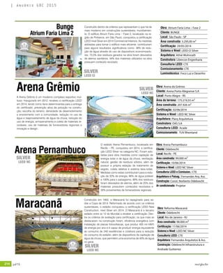 214 jul/15 rev/gbc/br
anuário GBC 2015
Construído dentro de critérios que representam o que há de
mais moderno em construções sustentáveis, mundialmen-
te. O edifício Atrium Faria Lima – Fase 2, localizado na re-
gião de Pinheiros, em São Paulo, conquistou a certificação
LEED nível Silver em 2014 Commercial Interiors. As medidas
adotadas para tornar o edifício mais eficiente, contribuíram
para alguns resultados significativos como: 36% de redu-
ção de água através do uso de dispositivos economizado-
res; 73,5% dos resíduos gerados na obra foram desviados
de aterros sanitários; 44% dos materiais utilizados na obra
possuem conteúdo reciclado.
Bunge
Atrium Faria Lima 2
SILVER
LEED CI
Obra: Atrium Faria Lima – Fase 2
Cliente: BUNGE
Local: São Paulo - SP
Área construída: 3.295,00 m²
Certificação: 29/05/2014
Sistema e Nível: LEED CI Silver
Arquitetura: Athié Wohnrath
Construtora: Libercon Engenharia
Consultoria LEED: CTE
Comissionamento: CTE
Luminotécnica: Foco Luz e Desenho
A Arena Grêmio é um moderno complexo esportivo mul-
tiuso. Inaugurado em 2012, recebeu a certificação LEED
em 2014, tendo como itens determinantes para a entrega
do certificado: prevenção ativa da poluição na constru-
ção; escolha do terreno; densidade de desenvolvimento
e envolvimento com a comunidade; redução no uso de
água e reaproveitamento de água da chuva; redução do
uso de energia; armazenamento e coleta de materiais re-
cicláveis; uso de materiais de fornecedores regionais e
inovação e design.
Arena Grêmio Obra: Arena do Grêmio
Cliente: Arena Porto-Alegrense S.A
Local: Porto Alegre - RS
Área do terreno: 175.219,33 m²
Área construída: 207.926 m²
Certificação: 02/06/2014
Sistema e Nível: LEED NC Silver
Arquitetura: Plarq Arquitetura
Construtora: OAS S.A
Consultoria LEED: Acade
Comissionameto: TUV Rheinland
©MFCOM
SILVER
LEED NC
Arena Pernambuco
O estádio Arena Pernambuco, localizada em
Recife – PE, conquistou em 2014, a certifica-
ção LEED Silver na categoria NC. Foram ado-
tadas para obra medidas como captação de
energia solar e de água da chuva, ventilação
natural, gestão de resíduos sólidos, além de
possuir a própria estação de tratamento de
esgoto, coleta seletiva e sistema lava-rodas.
Medidas como estas contribuíram para a redu-
ção de 32% de energia, 66% de água potável
e 100% para o paisagismo, 90% dos resíduos
foram desviados de aterros, além de 25% dos
materiais possuírem conteúdos reciclados e
30% provenientes de fornecedores regionais.
Obra: Arena Pernambuco
Cliente: Odebrecht
Local: Recife - PE
Área construída: 99.000 m²
Certificação: 10/06/2014
Sistema e Nível: LEED NC Silver
Consultoria LEED e Comission.: CTE
Arquitetura e Paisag.: Fernandes Arq. Ass.
Construção: Const. Norberto Odebrecht
Ar condicionado: Projetar
SILVER
LEED NC
Maracanã
SILVER
LEED NC
Construído em 1950, o Maracanã foi repaginado para se-
diar a Copa de 2014. Reformado de acordo com os critérios
sustentáveis, o estádio conquistou a certificação LEED New
Construction, nível Silver em 2014. O Maracanã é o terceiro
estádio entre os 12 do Mundial a receber a certificação. Den-
tre os critérios de avaliação para certificação, os que mais se
destacaram na construção foram, eficiência energética com
instalação de placas fotovoltaicas, que produz 400 mil kW/h
de energia por ano e é capaz de produzir energia equivalente
ao consumo de 240 residências e colabora para a redução
do consumo do estádio, além de dispositivos de captação de
água da chuva, que permitem uma economia de 40% de água
no geral.
Obra: Reforma Maracanã
Cliente: Odebrecht
Local: Rio de Janeiro - RJ
Área construída: 98.000 m²
Certificação: 11/06/2014
Sistema e Nível: LEED NC Silver
Consultoria LEED: CTE
Arquitetura: Fernandes Arquitetos & Ass.
Construção: Odebrecht Infraestrutura e
Andrade Guitierrez
 