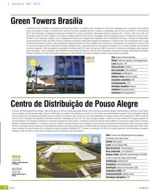 216 jul/15 rev/gbc/br
anuário GBC 2015
Localizado dentro do Setor de Autarquias Norte do Plano Piloto, o complexo será composto por três torres integradas com 16 andares de escritórios
cada, construídas em fases. A primeira torre, pronta no primeiro semestre de 2013, recebeu a certificação Leed for Core and Shell, no nível Gold em
2014. Sua localização privilegiada proporciona facilidade de acesso e promove a densidade urbana e conexão com o entorno, além de contar com
ampla área verde livre que qualifica e maximiza os espaços abertos favorecendo a drenagem natural de águas pluviais e reduzindo as ilhas de calor.
Também foram adotadas medidas como, instalação de sistemas de irrigação automatizados com controladores de tempo, utilização de dispositivos
economizadores de água nas áreas comuns, tratamento de águas pluviais para irrigação do paisagismo, e águas cinzas e de condensado para o reuso
em bacias sanitárias e mictórios, além utilização de espécies nativas ao clima da região entre outros itens, o que atingiu uma redução de cerca de 53%
no consumo da água. Outras importantes medidas adotadas foram, o alto percentual de utilização de materiais com conteúdo reciclado e provenientes
de fontes regionais, 100% da madeira incorporado é certificado pelo FSC, além de mais de 4.200 m³ de entulho, resíduos e embalagens serem destina-
dos à reciclagem. Como resultado, cerca de 80% do volume total de resíduos e entulho foram desviados dos aterros da região metropolitana do Distrito
Federal. Há ainda um Plano de Gestão de Resíduos e Coleta Seletiva permanente visando orientar e conscientizar os usuários.
Green Towers Brasília
GOLD
LEED CS
Obra: Green Towers Brasília
Cliente: Tishman Speyer e Via Engenharia
Local: Brasília - DF
Área do terreno: 9.600m²
Área construída: 163.378,84m²
Certificação: 02/09/2014
Sistema e Nível: LEED CS Gold
Consultoria sustentável: CTE
Comissionamento: CTE
Simulação energética: Vidaris
Arquitetura: Arquitectonica
Construtora: Via Engenharia
Centro de Distribuição de Pouso Alegre
GOLD
LEED NC
O Centro de Distribuição/Pouso Alegre – MG conquistou, em 2014, a certificação internacional LEED Gold para os prédios Galpão, Administrativo e Portaria, e LEED Silver
para os prédios de Descaracterização e Apoio de Motorista. O complexo foi projetado de acordo com as normas de sustentabilidade exigidas. Foram adotadas medidas
como controle para prevenção de poluição durante a fase de construção, além de possuir uma área vegetada com plantas nativas que corresponde a 56% da área do
terreno. Com a utilização de dispositivos sanitários eficientes, instalação de uma ETE com reuso de água tratada, e sistema de reaproveitamento de águas pluviais, foi
possível garantir uma redução significativa no consumo de água dos quatro blocos, chegando a uma economia de mais de 80% do consumo em alguns blocos. Visando
também a eficiência energética, o complexo conta com sistema de aquecimento solar, ventilação natural, sistema de fechamento especificados para redução da carga
térmica, iluminação interna e externa com densidade de potência luminosa reduzida, além da distribuição de medidores de energia por uso final na edificação. Além disso,
foram utilizados na obra materiais com conteúdo reciclado e madeira certificada FSC. Durante a construção, 98,19% dos resíduos gerados, foram desviados de aterros
sanitários, além de 30% do custo total de materiais serem provenientes de fornecedores
Obra: Centro de Distribuição/Pouso Alegre
(P10/P20, P30, P40 e P50)
Cliente: RB Capital
Local: Pouso Alegre/MG
Área do terreno: 518.019,00 m2
Área construída: 87.750,00 m2
Sistema e Nível: LEED NC Gold (Prédios P10/P20
e P30) e LEED NC Silver (P40 e P50)
Certificação: 03/09/2014
Arquitetura: Athie Wohnrath
Construção: Diase Construções Ltda.
Consultoria LEED: CTE
Comissionamento: Walter Lenzi
Simulação energética: CTE
SILVER
LEED NC
Galpão, Administrativo
e Portaria
Descaracterização e
Apoio
 