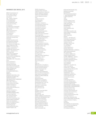 revistagbcbrasil.com.br 237jul/15
anuário GBC 2015
MEMBROS GBC BRASIL 2015
BRESCO Investimentos S.A
SICTELL IND. E COM. DE...
24.7 arquitetura design
3M do Brasil
5tec - Projeto e Soluções...
à bloc Arquitetura &...
A e M ENGENHARIA
A Zero Engenharia LTDA
A.Azevedo Consulting -...
A2 Arquitetos
A2 Engenharia e Construções...
Ábaco Arquitetura e Design...
ABACUS EAG
Abili Assessoria Técnica...
Acade Arquitetura e...
ACE Engenharia
Acqua System
Acqua Systems Consultoria e...
Acquamatic do Brasil Ltda
Acquasave
Acropole Arquitetura Ltda
ACS Engenharia Ambiental
ACS Sistemas de Energia
ACV Sistemas de Energia Ltda....
Addere Engenharia LTDA
ADEMI RJ - Associação dos...
Aeroglass Brasileira S/A...
Aerothermika Sistemas de Ar...
Afaplan - planejamento e...
AFFA Engenharia
Afonso França Engenharia
AIRFAN - EXAUSTORES E...
AK 100 ESTETICA AUTOMOTIVA...
Akkerman - Acústica...
AKZONOBEL LTDA - Decorative...
Alcoa
Alcon Construtora e...
Alcon Construtora e...
Alemdaluz Iluminação
Alex Bonilha Arquitetura Ltda
Alianza Negócios Imobiliários...
Allume Arquitetura de...
ALPER ENERGIA S.A.
ALUCOMAXX INDUSTRIA E...
Amanco
AMATA S.A
AMBIANCH INDUSTRIAL LTDA
Ambiental Consultoria Ltda
AMBIENTE EFICIENTE...
AME ARQUITETURA E URBANISMO
AMES Arquitetura e...
Amora Obras, Reformas,...
Âncora Sistemas de Fixação
Andaluz Arquitetura e...
André Lacava Bailone
Andréa Juliana de Oliveira Sá...
AP Arquitetos
Aquarum Consultoria e...
Aquastock Captação...
AR SONDAR SERVIÇOS PARA...
Araruama Engenharia
ARC Chemical Produtos...
Ares Arquitetura Ltda
ARFLEX Ar Condicionado Ltda
Argollo & Martins Arquitetos...
Ariane Lima Arquitetura
ARKTECTUS ARQUITETURA E...
Arktectus Arquitetura...
Armacell Brasil Ltda
Armstrong World do Brasil...
Arq&Urb Projetos Ltda
ARQSOL Arquitetura e...
Arquitetura Kika Camasmie
ARQVX Arquitetura e Urbanismo
Artcons Indústria e Comércio...
ARTECH AR CONDICIONADO...
Arthem Madeiras Comércio
Arup
Asclépio Consultoria
ASF Construções...
ASM ALICERCE 1...
Aspiramaq - Locação de...
Assa Abloy Brasil Sistemas de...
Associação Brasileira de...
Associação de Cerâmica...
Associação Ecoinovação
Atena Incorporações
Athié Wohnrath Associados...
ATIVA CONSTRUÇÕES
ATMG Automação Sustentável
Atmos Engenharia
ATMOSFERA INCORPORAÇÕES E...
Aton-e Energia Importação e...
ATOS ARQUITETURA E...
Atrium Planejamento em...
Atualle Divisórias e...
Aubicon Industria e Comercio...
Ausec Automação e Segurança...
Autodesk do Brasil Ltda
Automatic House
Automatize Eficiência...
Autonomy Investimentos
Axion Construções
AZ Home Comércio de...
B3E Engenharia
Baggio & Schiavon Arquitetura...
Bamboofloor - Pisos e...
Banco Citibank S.A.
Baro Pintura Airless e...
Base Construções e...
BASF
Bayer S/A
BBB Ambiental - Consultoria e...
BBP Administradora de Bens e...
Beaulieu do Brasil Indústria...
Behome Automação Ltda
Bellevue - Skylights
Betumat Impermeabilizantes
BGF Consultoria em Engenharia...
BGM Comercio, Automação e...
BIGNOTTO CONSULTORIA EM...
bioiniciativa
Biomassa do Brasil
BIÓPOLIS Eco Controle de...
BIOTECNICA LAB SERVIÇOS...
Biozyme Brasil Ind. E Com. De...
Blu Comércio e Serviços...
Blumetal Ar Condicionado
BMS Engenharia de...
BN Construções Ltda
Bosch
Bouygues Construção Brasil
BR BUILD Soluções...
BR Properties
Bragenix LTDA - EPP
BRAKEY COMERCIO DE PRODUTOS...
BRANCORP CORPORAÇÕES LTDA
Brasus-Brasil Sustentável...
BRATO Automação Predial
BRCondos Franchising S.A
Brenv Investimentos Imob. e...
BRIAND ENERGIES DO BRASIL
BRICS Consultoria e Negócios...
Bronze Construção
BSPar Construções Ltda
BSPAR INCORPORAÇÕES LTDA
Building Incorporação
BV Arquitetura
BVST Environmental Systems
C - MAX ENGENHARIA LTDA
C. Rolim Engenharia
C2KR
CADARI
Camará Shopping Center
Caramez Engenharia Ltda
Cargo Load Lifting
Casa Dagua Materiais
Casa do Futuro
Casa Innovação
Casa3 Arquitetura Ltda
Castelatto
Castro Mello Arquitetos Ltda
Castro Projetos e Consultoria
CB Richard Ellis
CBTEC Engenharia
Cebrace
Celutrans - CPE Edificações
CenterSteel Engenharia em...
Centro Golfinho Rotador
Cerâmica City Ltda.
CERÂMICA TAGUA LTDA
CF I Logística Ltda
ChapmanBDSP
Charão Arquitetura e...
Chronos Serviços de...
CINEXPAN INDÚSTRIA E COMÉRCIO...
Ciplak Impermeabilizantes
CKC do Brasil (Fire...
CLA BRASIL COMÉRCIO DE...
Claudio D’Oliveira Tavares -...
CLEANIC AMBIENTAL - Limpeza...
Climapress Tecnologia em...
Climatizar Engenharia Térmica...
Clinton Climate Initiative
CLM+Arquitetos
Coca Cola Brasil
CODEPLAN - Consultoria de...
Colliers International
Comfort Door - Vedações...
Comis Engenharia Técnica LTDA
CONAD Consultoria e...
Conceito Ambiental
CONCRESTEEL - Pisos e...
CONCRETIZA SERVIÇOS DE...
Condix Engenharia Ltda
Condomínio do Centro...
Conexled
Conforlab Engenharia...
Construfácil Agropecuária...
Construtora Andrade Ribeiro...
Construtora DNA Framing
CONSTRUTORA E INCORPORADORA...
CONSTRUTORA E INCORPORADORA...
Construtora Vertical Ltda
Contech Engenharia Ltda
Control Tec Gerenciamento de...
Controlbio Assessoria Técnica...
Controle Prestação de...
Corpore Empreendimentos LTDA
Cotia Paper Industria e...
Council Press Assessoria LTDA
CPLUX CONSULTORIA E GESTÃO EM...
Creato Consultoria e Projetos...
CS Brasil
CSA Design
CSSE SOLUÇÕES DE ENGENHARIA...
CTE - Centro de Tecnologia de...
Cushman & Wakefield
CV Instalações Industria e...
 