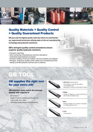 Quality Materials + Quality Control
= Quality Guaranteed Products
GB uses only the highest quality materials which are machined by
our experienced technicians utilizing state-of-the-art manufacturing
technology and production machinery.

GB’s stringent quality control procedures ensure
superior quality hydraulic hammers.
- Precision machining
- Strict monitoring of temperatures and time intervals for
  multi-phase heat treatment processes
- Precision welding of hammer holders, hammer brackets and adapters
- Stringent, continuous quality control checks and comprehensive final
  testing of all GB hydraulic hammers prior to delivery




GB TOOL
GB supplies the right tool                                               ■ Moil point(pyramid point)
                                                                         ∙Fine/medium concrete demolition,
for your every job!                                                       non-stratified rock
                                                                         ∙Secondary mining of soft/medium blocks

GB insertion tools match the hammer
exactly with regards to                                                  ■Wedge
                                                                         ∙All type of digging or narrow trenching of
∙Dimensions                                                               soft/medium stratified rock
∙Grade of special steel(manufactured with
 high-quality alloy steel)
                                                                         ■Blunt
∙Multistage heat treatment and tempering
                                                                         ∙Breaking blocks(up to medium hardness)
                                                                          or cuttting blocks to size



                                                                         ■Cone
                                                                         ∙Universal tool




                                                                                            GB Hydraulic Breaker |   9
 