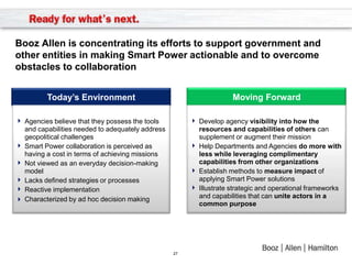 Booz Allen is concentrating its efforts to support government and
other entities in making Smart Power actionable and to overcome
obstacles to collaboration


         Today’s Environment                                        Moving Forward

 Agencies believe that they possess the tools          Develop agency visibility into how the
  and capabilities needed to adequately address          resources and capabilities of others can
  geopolitical challenges                                supplement or augment their mission
 Smart Power collaboration is perceived as             Help Departments and Agencies do more with
  having a cost in terms of achieving missions           less while leveraging complimentary
 Not viewed as an everyday decision-making              capabilities from other organizations
  model                                                 Establish methods to measure impact of
 Lacks defined strategies or processes                  applying Smart Power solutions
 Reactive implementation                               Illustrate strategic and operational frameworks
 Characterized by ad hoc decision making                and capabilities that can unite actors in a
                                                         common purpose




                                                  27
 