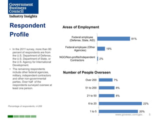 Respondent                              Areas of Employment

 Profile                                        Federal employee
                                                                                            81%
                                              (Defense, State, AID)

                                           Federal employee (Other
 • In the 2011 survey, more than 80               Agencies)
                                                                            19%
   percent of respondents are from
   the U.S. Department of Defense,
                                       NGO/Non-profits/Independent
   the U.S. Department of State, or                                    2%
                                             Contractors
   the U.S. Agency for International
   Development.
 • The remaining respondents
   include other federal agencies,       Number of People Overseen
   military, independent contractors
   and other non-governmental                              Over 200               7%
   parties. Over half of the
   respondents surveyed oversee at
   least one person.                                       51 to 200               8%

                                                            21 to 50               8%

                                                             6 to 20                                 22%
Percentage of respondents, n=268

                                                              1 to 5                               20%
                                                                                  www.govexec.com/gbc      5
 