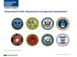 Respondent Profile: Departments and Agencies Represented*




Agencies listed in order of frequency


                                              www.govexec.com/gbc   6
 