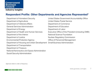 Respondent Profile: Other Departments and Agencies Represented*
 Department of Homeland Security                 United States Government Accountability Office
 Department of Agriculture                       United States Postal Service
 Department of Veterans Affairs                  Department of Commerce
 General Services Administration                 Department of Education
 Department of Energy                            Department of Labor
 Department of Health and Human Services         Executive Office of the President (including OMB)
 Department of the Interior                      National Science Foundation
 Department of Justice                           Nuclear Regulatory Commission
 Environmental Protection Agency                 Office of Personnel Management
 Department of Housing and Urban Development     Small Business Administration
 Department of Transportation
 Department of Treasury
 National Aeronautics and Space Administration
 Social Security Administration




Agencies listed in order of frequency


                                                                          www.govexec.com/gbc        7
 
