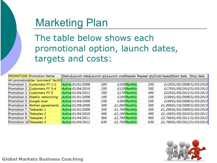 international marketing adaptation paper wal mart Walmart analysis 1 technology development procurementinbound outbound marketing operations servicelogistics logistics and sales walmart international. international marketing adaptation paper wal mart Walmart analysis 1 technology development procurementinbound outbound marketing operations servicelogistics logistics and sales walmart international.