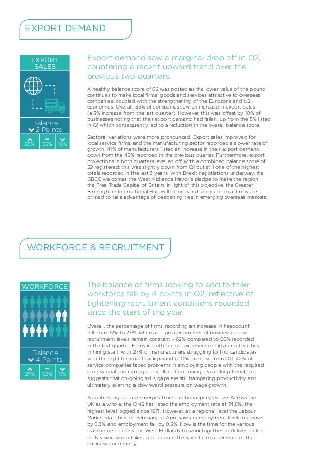 quarterly business report