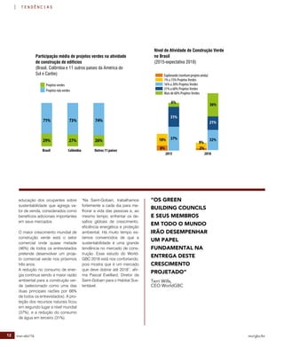 12 mar-abr/16 rev/gbc/br
tendências
educação dos ocupantes sobre
sustentabilidade que agrega va-
lor de venda, considerados como
benefícios adicionais importantes
em seus mercados.
O maior crescimento mundial de
construção verde está o setor
comercial onde quase metade
(46%) de todos os entrevistados
pretende desenvolver um proje-
to comercial verde nos próximos
três anos.
A redução no consumo de ener-
gia continua sendo a maior razão
ambiental para a construção ver-
de (selecionado como uma das
duas principais razões por 66%
de todos os entrevistados). A pro-
teção dos recursos naturais ficou
em segundo lugar a nível mundial
(37%), e a redução do consumo
de água em terceiro (31%).
"Na Saint-Gobain, trabalhamos
fortemente a cada dia para me-
lhorar a vida das pessoas e, ao
mesmo tempo, enfrentar os de-
safios globais de crescimento,
eficiência energética e proteção
ambiental. Há muito tempo es-
tamos convencidos de que a
sustentabilidade é uma grande
tendência no mercado de cons-
trução. Esse estudo do World-
GBC 2016 está nos confortando,
pois mostra que é um mercado
que deve dobrar até 2018”, afir-
ma Pascal Eveillard, Diretor da
Saint-Gobain para o Habitat Sus-
tentável.
“OS GREEN
BUILDING COUNCILS
E SEUS MEMBROS
EM TODO O MUNDO
IRÃO DESEMPENHAR
UM PAPEL
FUNDAMENTAL NA
ENTREGA DESTE
CRESCIMENTO
PROJETADO”
Terri Wills,
CEO WorldGBC
6%
31%
37%18%
8%
36%
21%
9%
2%
32%
Explorando (nenhum projeto ainda)
1% a 15% Projetos Verdes
16% a 30% Projetos Verdes
31% a 60% Projetos Verdes
Mais de 60% Projetos Verdes
Nível de Atividade de Construção Verde
no Brasil
(2015-expectativa 2018)
2015 2018
74%
26%
Brasil
Participação média de projetos verdes na atividade
de construção de edifícios
(Brasil, Colômbia e 11 outros países da América do
Sul e Caribe)
Projetos verdes
Projetos não verdes
73%
27%
71%
29%
Colômbia Outros 11 países
 