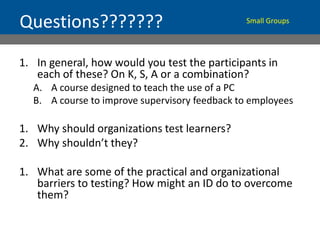 Questions???????
1. In general, how would you test the participants in
each of these? On K, S, A or a combination?
A. A course designed to teach the use of a PC
B. A course to improve supervisory feedback to employees
1. Why should organizations test learners?
2. Why shouldn’t they?
1. What are some of the practical and organizational
barriers to testing? How might an ID do to overcome
them?
Small Groups
 