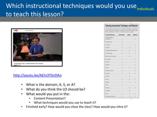 Which instructional techniques would you use
to teach this lesson?
http://youtu.be/AEIn3T6nDAo
• What is the domain, K, S, or A?
• What do you think the LO should be?
• What would you put in the:
• Content Presentation?
• What techniques would you use to teach it?
• Finished early? How would you close the class? How would you intro it?
Individuals
 