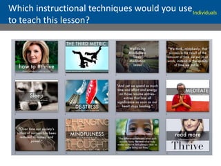 Which instructional techniques would you use
to teach this lesson?
• What is the domain, K, S, or A?
• What do you think the LO should be?
• What would you put in the:
• Content Presentation?
• What techniques would you use to teach it?
• Finished early? How would you close the class? How would you intro it?
Individuals
 