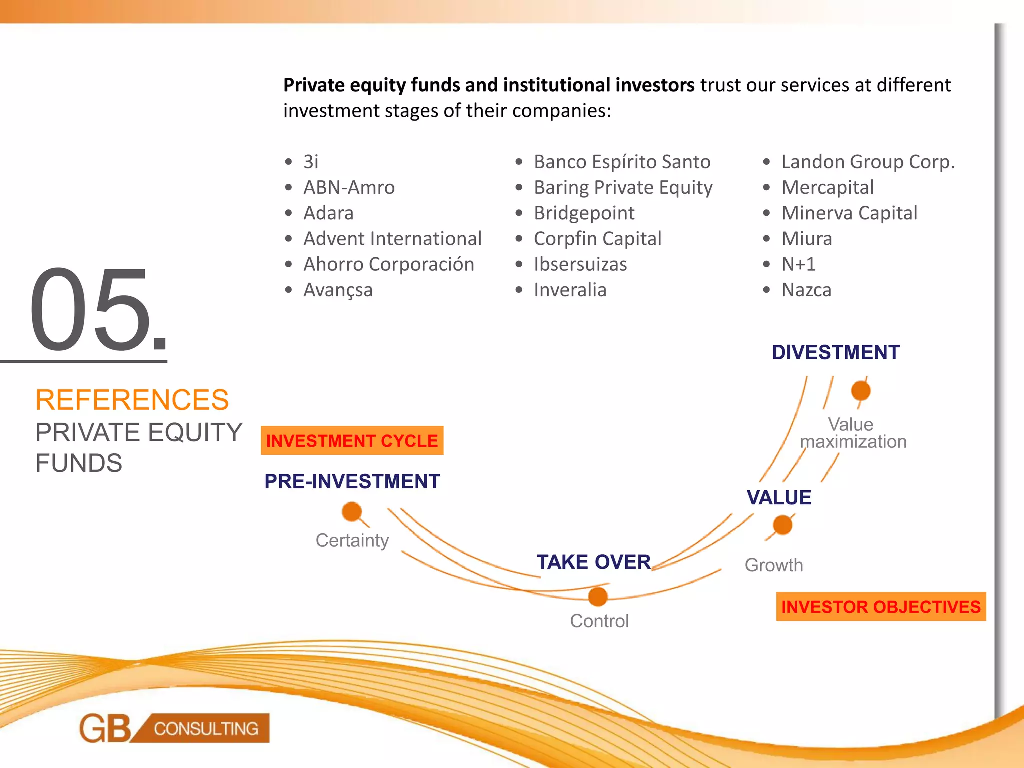 Private equity funds and institutional investors trust our services at different
                  investment stages of their companies:

                  •   3i                     •   Banco Espírito Santo      •   Landon Group Corp.
                  •   ABN-Amro               •   Baring Private Equity     •   Mercapital
                  •   Adara                  •   Bridgepoint               •   Minerva Capital
                  •   Advent International   •   Corpfin Capital           •   Miura
                  •   Ahorro Corporación     •   Ibsersuizas               •   N+1


05.               •   Avançsa                •   Inveralia                 •   Nazca

                                                                            DIVESTMENT

REFERENCES
                                                                                  Value
PRIVATE EQUITY   INVESTMENT CYCLE                                               maximization
FUNDS
                 PRE-INVESTMENT
                                                                         VALUE

                       Certainty
                                                 TAKE OVER               Growth

                                                                               INVESTOR OBJECTIVES
                                                     Control
 