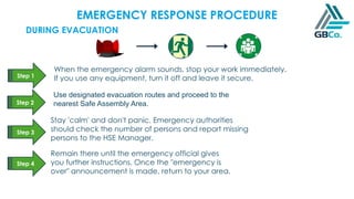 DURING EVACUATION
When the emergency alarm sounds, stop your work immediately.
If you use any equipment, turn it off and leave it secure.
Step 1
Use designated evacuation routes and proceed to the
nearest Safe Assembly Area.
Step 2
Stay 'calm' and don't panic. Emergency authorities
should check the number of persons and report missing
persons to the HSE Manager.
Step 3
Remain there until the emergency official gives
you further instructions. Once the "emergency is
over" announcement is made, return to your area.
Step 4
EMERGENCY RESPONSE PROCEDURE
 