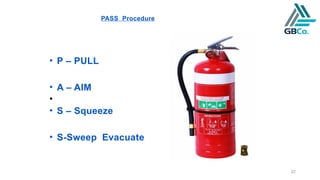 22
PASS Procedure
• P – PULL
• A – AIM
•
• S – Squeeze
• S-Sweep Evacuate
 