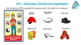 PPE – PERSONAL PROTECTIVE EQUIPMENT
The minimum PPE required for personnel in the field is as follows:
Helmet
ANSI Z.89.1
Safety Glasses
ANSI Z.87.1 Safety Shoes
Reflective Vest Safety Glasses Hand gloves
 