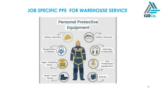 35
JOB SPECIFIC PPE FOR WAREHOUSE SERVICE
 