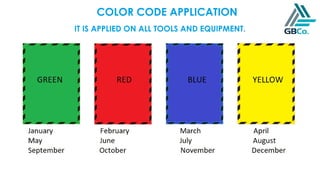 COLOR CODE APPLICATION
IT IS APPLIED ON ALL TOOLS AND EQUIPMENT.
 