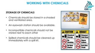 WORKING WITH CHEMICALS
STORAGE OF CHEMICALS
• Chemicals should be stored in a shaded
and ventilated area.
• An eyewash station should be available.
• Incompatible chemicals should not be
stored next to each other
• Spilled chemicals should be cleaned up
immediately with a spill kit.
 