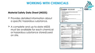 Material Safety Data Sheet (MSDS)
 Provides detailed information about
a specific hazardous substance.
 A complete and up-to-date MSDS
must be available for each chemical
or hazardous substance stored/used
on site.
WORKING WITH CHEMICALS
 