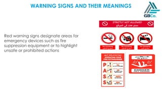 Red warning signs designate areas for
emergency devices such as fire
suppression equipment or to highlight
unsafe or prohibited actions
WARNING SIGNS AND THEIR MEANINGS
 