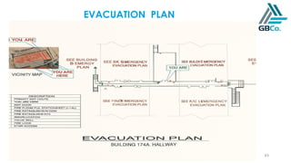 63
EVACUATION PLAN
 