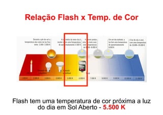 Relação Flash x Temp. de Cor




Flash tem uma temperatura de cor próxima a luz
        do dia em Sol Aberto - 5.500 K
 