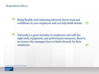 Respondents told us… 
“ Being flexible and embracing telework shows trust and 
confidence in your employees and can help build morale. 
” 
“ 
Telework is a great incentive to employees and with the 
right tools, equipment, and performance measures, there is 
no reason why managers have to limit telework for their 
employees. 
17 
” 
Sample of open-ended responses 
 