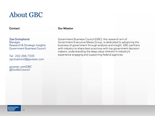 About GBC 
Contact 
Zoe Grotophorst 
Manager 
Research & Strategic Insights 
Government Business Council 
Tel. 202.266.7335 
zgrotophorst@govexec.com 
govexec.com/GBC 
@GovBizCouncil 
Our Mission 
Government Business Council (GBC), the research arm of 
Government Executive Media Group, is dedicated to advancing the 
business of government through analysis and insight. GBC partners 
with industry to share best practices with top government decision-makers, 
understanding the deep value inherent in industry’s 
experience engaging and supporting federal agencies. 
33 
