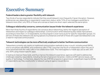 Executive Summary 
Federal leaders desire greater flexibility with telework 
Two-thirds of survey respondents indicate that they would telework more frequently if given the option. However, 
preferences vary depending on respondents’ supervisory status: while 74% of non-managers would like to 
telework more often, only 56% of those who oversee at least one direct report selected the same option. 
Colleague relationship concerns, communication issues hinder the telework experience 
More than three-fourths of respondents cite concerns about teleworking, led by the negative perception of 
teleworkers and impact on colleague relationships. Communication while teleworking also needs improvement, 
according to more than 1 in 3 respondents, but the program is even more acute for specific respondent groups. 51 
percent of those who telework only during special circumstances and half of those who supervise teleworkers cite 
a need for improved communication. 
Telework technologies can be more effectively employed to better facilitate communication 
Teleworkers currently rely mainly on traditional communication methods to stay in touch, including email (96%), 
one-to-one phone calls (89%), and conference calls (77%). Less than one-fourth of teleworkers report the use of 
more advanced tools like video calls or live collaboration tools. This trend applies to mobile app use as well, with 
only 30% using mission-specific apps. 
In looking to improve these tools, and thus improve the telework experience, agencies will need to address key 
challenges raised by respondents, including the lack of personal interaction, mobile and WiFi service issues, and 
quality of technology. Furthermore, despite the rise of BYOD programs in government, a significant majority (64%) 
of respondents say they would prefer to telework using an agency-issued device. 
5 
 