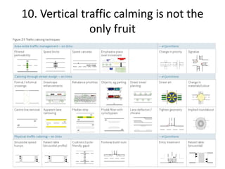 10. Vertical traffic calming is not the
only fruit
 