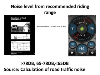Noise level from recommended riding
range
0
>78DB, 65-78DB,<65DB
Source: Calculation of road traffic noise
 