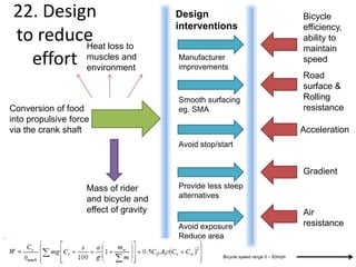 Conversion of food
into propulsive force
via the crank shaft
Design
interventions
Heat loss to
muscles and
environment
Bicycle
efficiency,
ability to
maintain
speed
Bicycle speed range 0 – 83mph
Road
surface &
Rolling
resistance
Acceleration
Gradient
Air
resistance
Mass of rider
and bicycle and
effect of gravity
Manufacturer
improvements
Smooth surfacing
eg. SMA
Avoid stop/start
Provide less steep
alternatives
Avoid exposure
Reduce area
22. Design
to reduce
effort
 