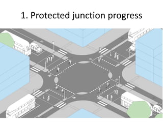 1. Protected junction progress
 
