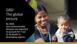 GBD:
The global
picture
By 2020,
non-communicable
diseases are expected
to account for 7 out
of 10 deaths in
developing regions.
 